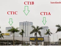 Chung Cư Thanh Phố Giao Lưu Xã Cổ Nhuế Bắc Tư Liêm Chung Cư Thanh Phố Giao Lưu Xã Cổ Nhuế Bắc Tư Liêm