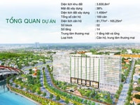 Căn hộ CitiZen Trung Sơn liền kề trung tâm Quận 1. Nhận nhà năm 2016 Căn hộ CitiZen Trung Sơn liền kề trung tâm Quận 1. Nhận nhà năm 2016