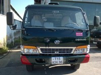 Giá xe chiến thắng 4.6 ben rẻ nhất thái nguyên, bán xe ben chiến thắng Giá xe chiến thắng 4.6 ben rẻ nhất thái nguyên, bán xe ben chiến thắng