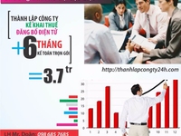 Chúng Tôi nhận Thành Lập Công Ty và các dịch vụ pháp lý doanh nghiệp. Chúng Tôi nhận Thành Lập Công Ty và các dịch vụ pháp lý doanh nghiệp.