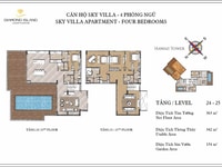 Bán Penthouse Đảo Kim Cương quận 2, 537 m2, view sông Sài Gòn, Bitexco Bán Penthouse Đảo Kim Cương quận 2, 537 m2, view sông Sài Gòn, Bitexco