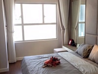 Cần cho thuê căn hộ chung cư Central Garden, Q1, 2PN, Giá 14tr Cần cho thuê căn hộ chung cư Central Garden, Q1, 2PN, Giá 14tr