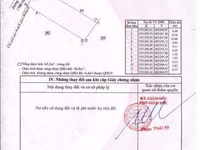 HXH 34/ Trần Qúy Khoách chính chủ cần bán!! (DT:4,5x17m S=69,2m2) HXH 34/ Trần Qúy Khoách chính chủ cần bán!! (DT:4,5x17m S=69,2m2)