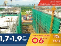 Tham quan thực tế Him Lam Phú An đã cất nóc ! Tham quan thực tế Him Lam Phú An đã cất nóc !
