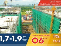 Lí do nên chọn Him Lam Phú An, Q9. LH để nhận bảng giá Lí do nên chọn Him Lam Phú An, Q9. LH để nhận bảng giá