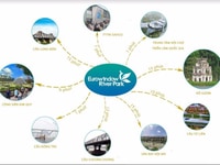 Eurowindow River Park tưng bừng khuyến mãi CK 10%, LS 0% Eurowindow River Park tưng bừng khuyến mãi CK 10%, LS 0%