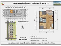Căn hộ 68m2 tầng 9,10, 11 chung cư HH03 tòa F Thanh Hà cần nhượng bán Căn hộ 68m2 tầng 9,10, 11 chung cư HH03 tòa F Thanh Hà cần nhượng bán