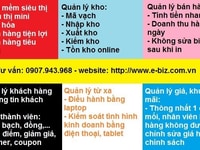 Phần mềm bán hàng siêu thị, tạp hóa Phần mềm bán hàng siêu thị, tạp hóa
