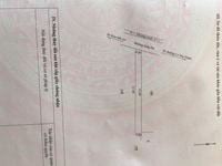 Bán đất phía sau chợ Yên Thế, DT 4m x 52m, hẻm 8m, giá 480tr Bán đất phía sau chợ Yên Thế, DT 4m x 52m, hẻm 8m, giá 480tr