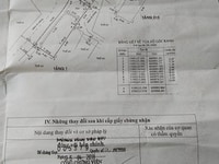 Đi nước ngoài bán gấp nhà đường Lê Đức Thọ, P17, Gò Vấp, 5mx15m, 3 tấm Đi nước ngoài bán gấp nhà đường Lê Đức Thọ, P17, Gò Vấp, 5mx15m, 3 tấm