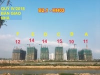 Chỉ 12tr/m2 sở hữu căn hộ 2PN 2WC khép kín 68m2 tại Hà Đông giá rẻ Chỉ 12tr/m2 sở hữu căn hộ 2PN 2WC khép kín 68m2 tại Hà Đông giá rẻ