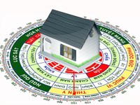 Cực Hót - Nhà Mặt Phố Tôn Đức Thắng Cho Thuê Mặt Tiền 7M Cực Hót - Nhà Mặt Phố Tôn Đức Thắng Cho Thuê Mặt Tiền 7M