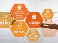 Thiết kế web kinh doanh xe, phụ tùng xe Thiết kế web kinh doanh xe, phụ tùng xe