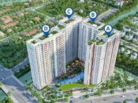 Tổng hợp rổ hàng các căn 2PN chuyển nhượng Jamila Khang Điền Quận 9 Tổng hợp rổ hàng các căn 2PN chuyển nhượng Jamila Khang Điền Quận 9