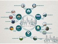 HeaVen City View, 69m2, 1,38 tỷ, đóng 30% nhận nhà, hỗ trợ vay 70% HeaVen City View, 69m2, 1,38 tỷ, đóng 30% nhận nhà, hỗ trợ vay 70%