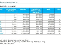 Bàng giá Phần mềm in hóa đơn điện tử Bàng giá Phần mềm in hóa đơn điện tử