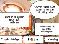 Bán căn hộ cao cấp gần 200m trên Thùy Dương Plaza, Ngô Quyền, HP Bán căn hộ cao cấp gần 200m trên Thùy Dương Plaza, Ngô Quyền, HP