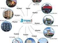Cần cho thuê căn hộ ehome3 Bình Tân giá 5tr Cần cho thuê căn hộ ehome3 Bình Tân giá 5tr