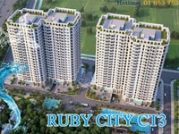 Ruby City 3 Phúc Lợi - Chỉ từ 999 tr/căn (Full nội thất + View Sông) Ruby City 3 Phúc Lợi - Chỉ từ 999 tr/căn (Full nội thất + View Sông)