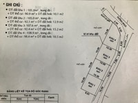 Còn đúng 4 lô góc mặt đường TL 8 -cách Công Viên nước Củ Chi 30m , SHR Còn đúng 4 lô góc mặt đường TL 8 -cách Công Viên nước Củ Chi 30m , SHR
