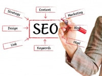 Bạn đang cần dịch vụ seo chuyên nghiệp, giá rẻ tại Gò Vấp Bạn đang cần dịch vụ seo chuyên nghiệp, giá rẻ tại Gò Vấp