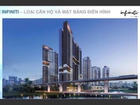 Dự án căn hộ THE INFINITI kết hợp các yếu tố Đại Dương, Rừng Xanh. Dự án căn hộ THE INFINITI kết hợp các yếu tố Đại Dương, Rừng Xanh.