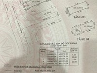 Bán nhà Sadeco Phước Kiển ,trục đường chính 16m giá 8.4 tỷ Bán nhà Sadeco Phước Kiển ,trục đường chính 16m giá 8.4 tỷ