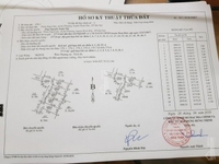 Bán 4 Lô Đất 700 Triệu Xã An Thượng, Ô Tô Ra Vào Thoải Mái Bán 4 Lô Đất 700 Triệu Xã An Thượng, Ô Tô Ra Vào Thoải Mái