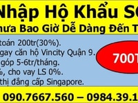 8 Suất nội bộ mua căn hộ Vincity Quận 9, tầng cao view sông CK11% LS0% 8 Suất nội bộ mua căn hộ Vincity Quận 9, tầng cao view sông CK11% LS0%