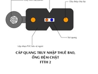 Cáp Quang Truy Nhập Thuê Bao (FTTH) 1FO, 2 FO, 4 FO. Cáp Quang Truy Nhập Thuê Bao (FTTH) 1FO, 2 FO, 4 FO.