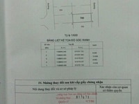 Cần tiền bán gấp lô đất hẻm 175 đường Số 2, Tăng Nhơn Phú A, Quận 9 - Cần tiền bán gấp lô đất hẻm 175 đường Số 2, Tăng Nhơn Phú A, Quận 9 -