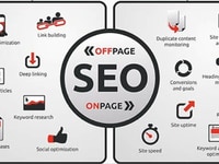 Dịch vụ Seo Web lên Top Google bền vững và giá rẻ Dịch vụ Seo Web lên Top Google bền vững và giá rẻ