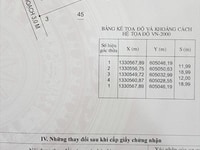 Sang nhượng Biệt thự nghỉ dưỡng Khu du lịch sinh thái Prime Sang nhượng Biệt thự nghỉ dưỡng Khu du lịch sinh thái Prime