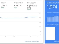 Dịch vụ seo website giá rẻ tại quận 12 Dịch vụ seo website giá rẻ tại quận 12