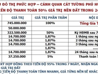 Bán đất Khu đô thị Cát Tường Phú Hưng Trung tâm TP Đồng Xoài Bán đất Khu đô thị Cát Tường Phú Hưng Trung tâm TP Đồng Xoài
