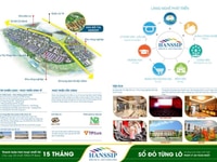Bán đất nền khu công nghiệp Hanssip phú xuyên HN Bán đất nền khu công nghiệp Hanssip phú xuyên HN