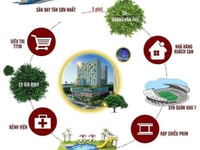 Chính thức nhận giữ chỗ căn hộ charmington tân sơn nhất Chính thức nhận giữ chỗ căn hộ charmington tân sơn nhất