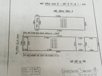Bán nhà mặt tiền Hai Bà Trưng TP Buôn Ma Thuột Bán nhà mặt tiền Hai Bà Trưng TP Buôn Ma Thuột