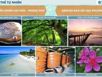 Ra quân chinh chiến cùng RealPlus dự án SimIsland Phú Quốc Ra quân chinh chiến cùng RealPlus dự án SimIsland Phú Quốc