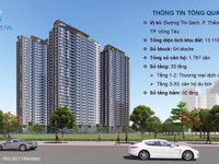 căn hộ biển bãi sau tp.vũng tàu thanh toán chỉ 350 triệu căn hộ biển bãi sau tp.vũng tàu thanh toán chỉ 350 triệu