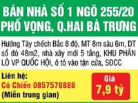 Bán nhà 5 tầng số 1 ngõ 255/20 phố Vọng, Q.Hai Bà Trưng Bán nhà 5 tầng số 1 ngõ 255/20 phố Vọng, Q.Hai Bà Trưng