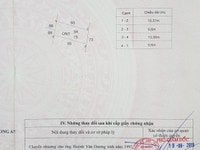 Cần bán đất thổ cư cần giuộc long an Cần bán đất thổ cư cần giuộc long an