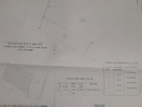 Chính chủ gửi bán 664 m2 hẻm ô tô 1 sẹc đường Hùng Vương xã Vĩnh Thanh Chính chủ gửi bán 664 m2 hẻm ô tô 1 sẹc đường Hùng Vương xã Vĩnh Thanh
