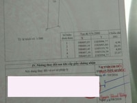 Chính chủ gửi bán lô đất 2 MT hẻm ô tô 1 sẹc Hùng Vương xã Phú Đông! Chính chủ gửi bán lô đất 2 MT hẻm ô tô 1 sẹc Hùng Vương xã Phú Đông!