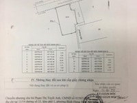 Cần tiền bán gấp lô đất mt sông sài gòn nhị bình, hóc môn Cần tiền bán gấp lô đất mt sông sài gòn nhị bình, hóc môn