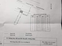 Bán nhà mặt tiền Huỳnh Tấn Phát Nhà Bè, vị trí kinh doanh tốt, Dt 4x23 Bán nhà mặt tiền Huỳnh Tấn Phát Nhà Bè, vị trí kinh doanh tốt, Dt 4x23