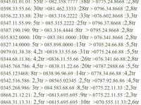 Sim đẹp Vinaphone nhanh tay sở hữu Sim đẹp Vinaphone nhanh tay sở hữu