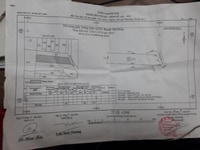 Cần bán gấp nền đất kế bên nhà đang ở, gần MT vành đai 4 Cần bán gấp nền đất kế bên nhà đang ở, gần MT vành đai 4