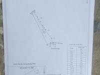 Cần bán đất phường 3 thành phố tân an long an Cần bán đất phường 3 thành phố tân an long an
