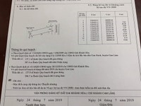 Bán đất thổ cư hai mặt tiền cam hải đông Bán đất thổ cư hai mặt tiền cam hải đông